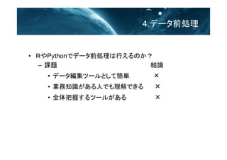 4.ǩ`ǰI
? ҤPythonǥǩ`ǰIФΤ
C n} YՓ
? ǩ`ĩ`Ȥƺg 
? I֪RˤǤǤ롡 
? ȫդĩ`뤬롡 
 