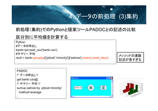 4. ǩ`ǰI (3)s
Python
#ǩ`κ
bankr=pd.read_csv('bankr.csv')
#ޥ` ƽ
reult = bankr.groupby([jobcat','minority'])[salnow'].mean().reset_idex()
PADOC
/* ǩ`*/
get bankr.csv@;
/* ޥ` ƽ */
sumup salnow by jobcat minority/
method=average
;
քeƽӋ㤹
ǰIs)ǤPython᰸ĩ`PADOCȤӛα^
ååɤBi
ӛL
 