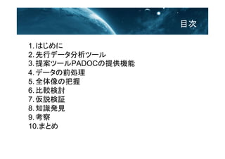 Ŀ
1.Ϥ
2.Хǩ`ĩ`
3.᰸ĩ`PADOCṩC
4.ǩ`ǰI
5.ȫΰ
6.^ӑ
7.h^
8.֪RkҊ
9.
10.ޤȤ
 