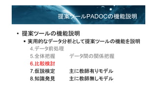 ᰸ĩ`PADOCΙCh
? ᰸ĩ`ΙCh
? gõĤʥǩ`Ȥ᰸ĩ`ΙCܤh
4.ǩ`ǰI
5.ȫ ǩ`gvS
6.^ӑ
7.hʶ˽̎Фǥ
8.֪RkҊ˽̎oǥ
 