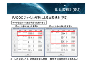 6. ^ӑ(2)
PADOC եָˤ^ӑ(2)
ܩ`ʥBУIT ܩ`ʥBoUߣ
`ƾ`ꥹ ITϽ~UߤϾסΑBߤ
ǩ`ָȫĿǱ^Ǥ
 