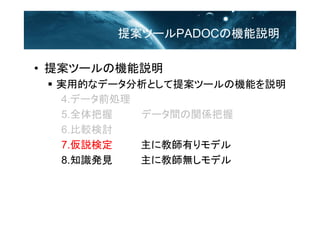 ᰸ĩ`PADOCΙCh
? ᰸ĩ`ΙCh
? gõĤʥǩ`Ȥ᰸ĩ`ΙCܤh
4.ǩ`ǰI
5.ȫ ǩ`gvS
6.^ӑ
7.hʶ˽̎Фǥ
8.֪RkҊ˽̎oǥ
 