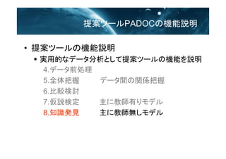 ᰸ĩ`PADOCΙCh
? ᰸ĩ`ΙCh
? gõĤʥǩ`Ȥ᰸ĩ`ΙCܤh
4.ǩ`ǰI
5.ȫ ǩ`gvS
6.^ӑ
7.hʶ˽̎Фǥ
8.֪RkҊ˽̎oǥ
 