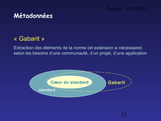 Padoue 11/03/04
13
« Gabarit »
Extraction des éléments de la norme (et extension si nécessaire)
selon les besoins d’une communauté, d’un projet, d’une application
Cœur du standard Gabarit
standard
Métadonnées
 