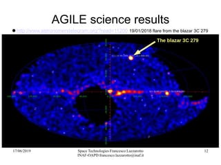 17/06/2019 Space Technologies Francesco Lazzarotto
INAF-OAPD francesco.lazzarotto@inaf.it
12
AGILE science results
 http://www.astronomerstelegram.org/?read=11200 19/01/2018 flare from the blazar 3C 279
 