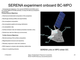 17/06/2019 Space Technologies Francesco Lazzarotto
INAF-OAPD francesco.lazzarotto@inaf.it
25
Composed of 4 detectors, 2 for neutral (STROFIO & ELENA) and 2
for ionised (MIPA & PICAM) particles, to study the Mercury exospheric
environment.
Primary Science Objectives:
 Chemical and elemental composition of the exosphere;
 Neutral gas density profiles and asymmetries;
 Exo-ionosphere composition;
 Exo-ionosphere spatial and energy distribution;
 Ion precipitation rate;
 Surface emission rate and release processes (neutrals ,ions);
 Particle loss rate from Mercury's environment;
Further Science Objectives:
 Remote sensing of the surface composition;
 Magnetosphere structure and dynamics;
 Planetary response to solar wind variations;
 ENA imaging to compare solar-planetary relationship;
 Heavy ion sputtering products;
SERENA experiment onboard BC-MPO
SERENA units on MPO orbiter S/C
 
