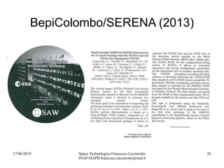17/06/2019 Space Technologies Francesco Lazzarotto
INAF-OAPD francesco.lazzarotto@inaf.it
26
BepiColombo/SERENA (2013)
 