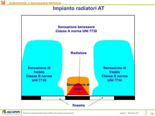 Soluzioni impiantistiche per edifici ad elevato isolamento autore Michele VIO
Impianto radiatori AT
finestre
Sensazione benessere
Classe A norma UNI 7730
Sensazione di
freddo
Classe B norma
UNI 7730
Sensazione di
freddo
Classe B norma
UNI 7730
Radiatore
Sensazione di
caldo
isolamento e benessere termico
14
 
