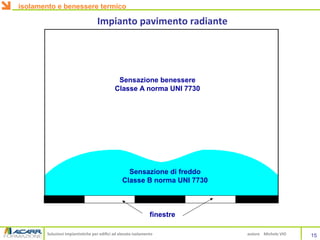 Soluzioni impiantistiche per edifici ad elevato isolamento autore Michele VIO
Impianto pavimento radiante
finestre
Sensazione benessere
Classe A norma UNI 7730
Sensazione di freddo
Classe B norma UNI 7730
isolamento e benessere termico
15
 