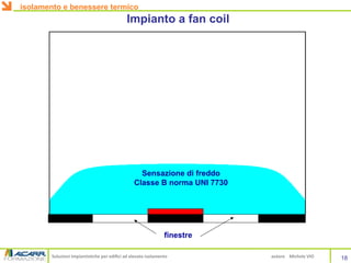 Soluzioni impiantistiche per edifici ad elevato isolamento autore Michele VIO
Impianto a fan coil
finestre
Sensazione di freddo
Classe B norma UNI 7730
isolamento e benessere termico
18
 