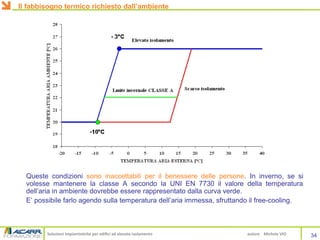 Soluzioni impiantistiche per edifici ad elevato isolamento autore Michele VIO
Queste condizioni sono inaccettabili per il benessere delle persone. In inverno, se si
volesse mantenere la classe A secondo la UNI EN 7730 il valore della temperatura
dell’aria in ambiente dovrebbe essere rappresentato dalla curva verde.
E’ possibile farlo agendo sulla temperatura dell’aria immessa, sfruttando il free-cooling.
34
Il fabbisogno termico richiesto dall’ambiente
 