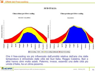 Soluzioni impiantistiche per edifici ad elevato isolamento autore Michele VIO
Che il free-cooling sia più influenzato dall’umidità relativa dell’aria che dalla
temperatura è dimostrato dalle città del Sud Italia. Reggio Calabria, Bari e
altre hanno climi molto adatti. Palermo, invece, essendo una delle città più
umide d’Italia, ha un clima pessimo.
52
Effetti del Free-cooling
 