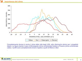 Soluzioni impiantistiche per edifici ad elevato isolamento autore Michele VIO
Completamente diverso è anche il clima delle città degli USA, altro riferimento storico per i progettisti
italiani. La figura riporta il caso di Minneapolis (clima continentale freddo) e Phoenix (clima continentale
caldo). I profili sono completamente diversi rispetto a quelli di Milano e Bari.
.
6
Importanza del clima
 