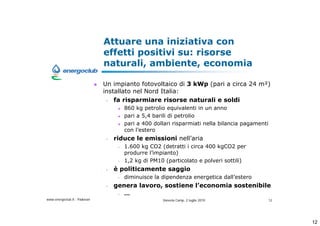 Attuare una iniziativa con
                              effetti positivi su: risorse
                              naturali, ambiente, economia

                              Un impianto fotovoltaico di 3 kWp (pari a circa 24 m?)
                              installato nel Nord Italia:
                                  fa risparmiare risorse naturali e soldi
                                    860 kg petrolio equivalenti in un anno
                                    pari a 5,4 barili di petrolio
                                    pari a 400 dollari risparmiati nella bilancia pagamenti
                                    con lestero
                                 riduce le emissioni nellaria
                                    1.600 kg CO2 (detratti i circa 400 kgCO2 per
                                    produrre limpianto)
                                    1,2 kg di PM10 (particolato e polveri sottili)
                                  politicamente saggio
                                    diminuisce la dipendenza energetica dallestero
                                 genera lavoro, sostiene leconomia sostenibile
                                    
www.energoclub.it - Padovan                       Vanezia Camp, 2 luglio 2010                 12




                                                                                                   12
 