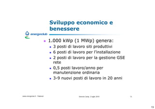 Sviluppo economico e
                              benessere

                              1.000 kWp (1 MWp) genera:
                               3 posti di lavoro siti produttivi
                               6 posti di lavoro per linstallazione
                               2 posti di lavoro per la gestione GSE
                               rete
                               0,5 posti lavoro/anno per
                               manutenzione ordinaria
                               3-9 nuovi posti di lavoro in 20 anni



www.energoclub.it - Padovan                 Vanezia Camp, 2 luglio 2010   13




                                                                               13
 