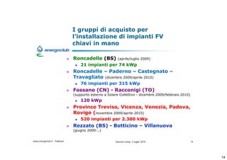 I gruppi di acquisto per
                              linstallazione di impianti FV
                              chiavi in mano

                              Roncadelle (BS)           (aprile/luglio 2009)
                                  21 impianti per 74 kWp
                              Roncadelle C Paderno C Castegnato C
                              Travagliato (dicembre 2009/aprile 2010)
                                  76 impianti per 315 kWp
                              Fossano (CN) - Racconigi (TO)
                              (supporto esterno a Solare Collettivo - dicembre 2009/febbraio 2010)
                                  120 kWp
                              Province Treviso, Vicenza, Venezia, Padova,
                              Rovigo (novembre 2009/aprile 2010)
                                  520 impianti per 2.300 kWp
                              Rezzato (BS) - Botticino C Villanuova
                              (giugno 2009-..)


www.energoclub.it - Padovan                           Vanezia Camp, 2 luglio 2010                    14




                                                                                                          14
 