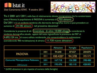 Dati Censimento ISTAT, 9 ottobre 2011

Tra il 2001 ed il 2011, nella fase di relativamente elevata immigrazione che ha caratterizzato
tutto il Veneto, la popolazione di PADOVA è aumentata di 703 abitanti.
Dal 2011 vi è un evidente tendenza alla decrescita demograﬁca. Come si può prevedere un
aumento di 24.185 abitanti nel prossimo decennio?
Considerata la presenza di un invenduto di oltre 10.000 alloggi e considerata la
tendenza demograﬁca attuale, appare del tutto ingiustiﬁcata la previsione del PAT di
4.692.124 mc di nuova edilizia residenziale, che consentirebbero la realizzazione
(considerando 400 mc/abitazione) di almeno 11.730 nuove abitazioni.
Abitazioni

Famiglie

Popolazione

2001

94.640

87.027

204.870

2011

100.420*

94.378

205.573

Comunità Metropolitana Padovana

2001

167.718

156.288

398.488

(18 Comuni)

2011

193.476

183.110

428.005

PADOVA

* (6.042 abitazioni in più rispetto al numero delle famiglie)

 