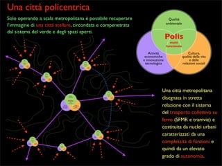 Una città policentrica
Solo operando a scala metropolitana è possibile recuperare
l’immagine di una città stellare, circondata e compenetrata
dal sistema del verde e degli spazi aperti.

Una città metropolitana
disegnata in stretta
relazione con il sistema
del trasporto collettivo su
ferro (SFMR e tramvie) e
costituita da nuclei urbani
caratterizzati da una
complessità di funzioni e
quindi da un elevato
grado di autonomia.

 