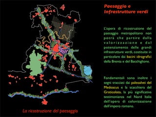 Paesaggio e
Infrastrutture verdi

L’opera di ricostruzione del
paesaggio metropolitano non
potrà che par tire dalla
valorizzazione e dal
potenziamento delle grandi
infrastrutture verdi, costituite in
particolare dai bacini idrograﬁci
della Brenta e del Bacchiglione.

La ricostruzione del paesaggio

Fondamentali sono inoltre i
segni tracciati dai paleoalvei del
Medoacus e la scacchiera del
Graticolato, la più signiﬁcativa
testimonianza nel Nord Italia
dell’opera di colonizzazione
dell’impero romano.

 