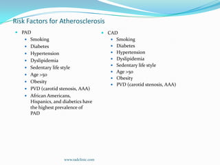 Risk Factors for AtherosclerosisPADSmokingDiabetesHypertensionDyslipidemiaSedentary life styleAge >50Obesity PVD (carotid stenosis, AAA)African Americans, Hispanics, and diabetics have the highest prevalence of PADCADSmokingDiabetesHypertensionDyslipidemiaSedentary life styleAge >50Obesity PVD (carotid stenosis, AAA)www.radclinic.com
