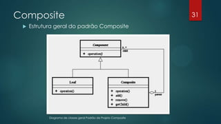 Composite
 Estrutura geral do padrão Composite
Diagrama de classes geral Padrão de Projeto Composite
31
 