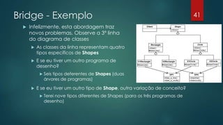 Bridge - Exemplo
 Infelizmente, esta abordagem traz
novos problemas. Observe a 3ª linha
do diagrama de classes
 As classes da linha representam quatro
tipos específicos de Shapes
 E se eu tiver um outro programa de
desenho?
 Seis tipos diferentes de Shapes (duas
árvores de programas)
 E se eu tiver um outro tipo de Shape, outra variação de conceito?
 Terei nove tipos diferentes de Shapes (para os três programas de
desenho)
41
 