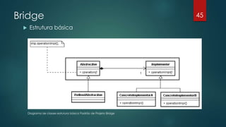 Bridge
 Estrutura básica
Diagrama de classes estrutura básica Padrão de Projeto Bridge
45
 