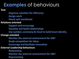 Task
Organise activities for efficiency
Assign work
Direct and coordinate
Relations-oriented
Support and encourage
Socialise and build relationships
Use symbol, ceremony & ritual to build team identity
Change-oriented
Monitor the external environment for O&T
Study competitors for ideas
Encourage and facilitate innovation
External Leadership behaviours
Networking
Monitor the external environment for O&T
Representing
Examples of behaviours
 