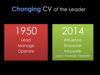 1950
Lead
Manage
Operate
2014
Influence
Empower
Innovate
Lead / Manage /Operate
Changing CV of the Leader
 