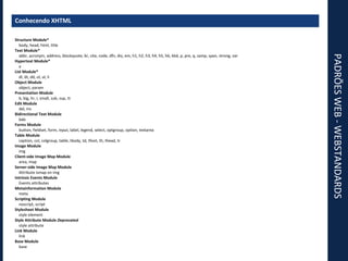 PADRÕES WEB - WEBSTANDARDS Conhecendo XHTML Structure Module* body, head, html, title Text Module* abbr, acronym, address, blockquote, br, cite, code, dfn, div, em, h1, h2, h3, h4, h5, h6, kbd, p, pre, q, samp, span, strong, var Hypertext Module* a List Module* dl, dt, dd, ol, ul, li Object Module object, param Presentation Module b, big, hr, i, small, sub, sup, tt Edit Module del, ins Bidirectional Text Module bdo Forms Module button, fieldset, form, input, label, legend, select, optgroup, option, textarea Table Module caption, col, colgroup, table, tbody, td, tfoot, th, thead, tr Image Module img Client-side Image Map Module area, map Server-side Image Map Module Attribute ismap on img Intrinsic Events Module Events attributes Metainformation Module meta Scripting Module noscript, script Stylesheet Module style element Style Attribute Module  Deprecated style attribute Link Module link Base Module base 