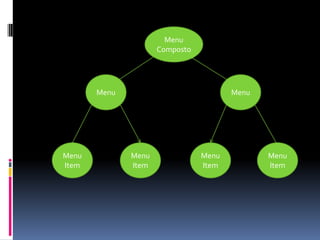 MenuCompostoMenuMenuMenu ItemMenu ItemMenu ItemMenu Item
