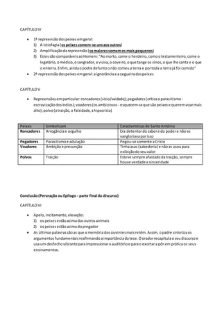 CAPÍTULOIV
 1ª repreensãodospeixesemgeral:
1) A ictiofagia(ospeixescomem-se unsaosoutros)
2) Amplificaçãodarepreensão(osmaiorescomemos mais pequenos)
3) Estessão comparáveisaoHomem: "Aomorto,come o herdeiro,comootestamenteiro,come o
legatário,omédico,osangrador,a viúva,o coveiro,oque tange os sinos,oque lhe canta e o que
o enterra.Enfim,aindaopodre defuntoonão comeua terra e portoda a terrajá foi comido"
 2ª repreensãodospeixesemgeral:aignorânciae a cegueiradospeixes
CAPÍTULOV
 Repreensõesemparticular:roncadores(vício/vaidade);pegadores(críticaoparasitismo-
escravizaçãodosíndios);voadores(osambiciosos - esquecem-seque sãopeixese queremvoarmais
alto);polvo(atraição,a falsidade,ahipocrisia)
Peixes Simbolizam Característicasde SantoAntónio
Roncadores Arrogânciae orgulho Era detentordosabere do podere nãose
vangloriavaporisso
Pegadores Parasitismoe adulação Pegou-se somente aCristo
Voadores Ambiçãoe presunção Tinhaasas (sabedoria) e nãoas usoupara
exibiçãodoseuvalor
Polvos Traição Esteve sempre afastadodatraição, sempre
houve verdade e sinceridade
Conclusão(Peroração ou Epílogo - parte final do discurso)
CAPÍTULOVI
 Apelo,incitamento,elevação:
1) os peixesestãoacimadosoutrosanimais
2) os peixesestãoacimadopregador
 As últimaspalavrassãoas que a memória dosouvintesmaisretêm.Assim, opadre sintetizaos
argumentosfundamentaisreafirmandoaimportânciadatese.Ooradorrecapitulaoseudiscursoe
usa um desfechovibranteparaimpressionaroauditórioe parao exortara pôr em práticaos seus
ensinamentos.
 