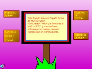 Este Estado tiene en España forma
de MONARQUÍA
PARLAMENTARIA y al frente de él
está un REY, y unos señores,
votados por el pueblo, que nos
representan en el Parlamento.
CAPITAL
DE
ESPAÑA
IDIOMA O
LENGUA
BANDERA
ESCUDO
HIMNO
NUESTRA
PATRIA
 