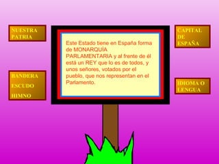 CAPITAL
DE
ESPAÑA
IDIOMA O
LENGUA
BANDERA
ESCUDO
HIMNO
NUESTRA
PATRIA
Este Estado tiene en España forma
de MONARQUÍA
PARLAMENTARIA y al frente de él
está un REY que lo es de todos, y
unos señores, votados por el
pueblo, que nos representan en el
Parlamento.
 