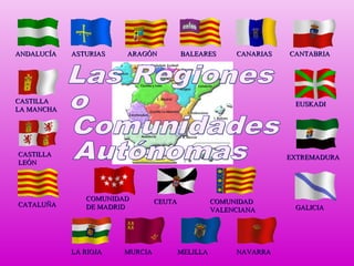 ASTURIASASTURIAS
COMUNIDADCOMUNIDAD
DE MADRIDDE MADRID
COMUNIDADCOMUNIDAD
VALENCIANAVALENCIANA
CASTILLACASTILLA
LA MANCHALA MANCHA
CANTABRIACANTABRIACANARIASCANARIASBALEARESBALEARESARAGÓNARAGÓNANDALUCÍAANDALUCÍA
EXTREMADURAEXTREMADURA
EUSKADIEUSKADI
GALICIAGALICIACATALUÑACATALUÑA
CASTILLACASTILLA
LEÓNLEÓN
NAVARRANAVARRAMELILLAMELILLAMURCIAMURCIALA RIOJALA RIOJA
CEUTACEUTA
 
