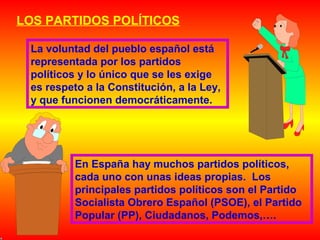 LOS PARTIDOS POLÍTICOS
La voluntad del pueblo español está
representada por los partidos
políticos y lo único que se les exige
es respeto a la Constitución, a la Ley,
y que funcionen democráticamente.
En España hay muchos partidos políticos,
cada uno con unas ideas propias. Los
principales partidos políticos son el Partido
Socialista Obrero Español (PSOE), el Partido
Popular (PP), Ciudadanos, Podemos,….
 