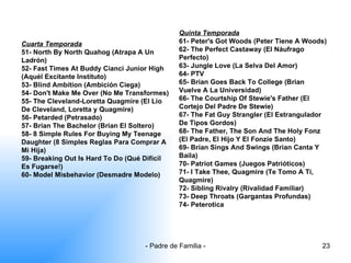 Cuarta Temporada 51- North By North Quahog (Atrapa A Un Ladrón) 52- Fast Times At Buddy Cianci Junior High (Aquél Excitante Instituto) 53- Blind Ambition (Ambición Ciega) 54- Don't Make Me Over (No Me Transformes) 55- The Cleveland-Loretta Quagmire (El Lío De Cleveland, Loretta y Quagmire) 56- Petarded (Petrasado) 57- Brian The Bachelor (Brian El Soltero) 58- 8 Simple Rules For Buying My Teenage Daughter (8 Simples Reglas Para Comprar A Mi Hija) 59- Breaking Out Is Hard To Do (Qué Difícil Es Fugarse!) 60- Model Misbehavior (Desmadre Modelo) Quinta Temporada 61- Peter's Got Woods (Peter Tiene A Woods) 62- The Perfect Castaway (El Náufrago Perfecto) 63- Jungle Love (La Selva Del Amor) 64- PTV 65- Brian Goes Back To College (Brian Vuelve A La Universidad) 66- The Courtship Of Stewie's Father (El Cortejo Del Padre De Stewie) 67- The Fat Guy Strangler (El Estrangulador De Tipos Gordos) 68- The Father, The Son And The Holy Fonz (El Padre, El Hijo Y El Fonzie Santo) 69- Brian Sings And Swings (Brian Canta Y Baila) 70- Patriot Games (Juegos Patrióticos) 71- I Take Thee, Quagmire (Te Tomo A Tí, Quagmire) 72- Sibling Rivalry (Rivalidad Familiar) 73- Deep Throats (Gargantas Profundas) 74- Peterotica 