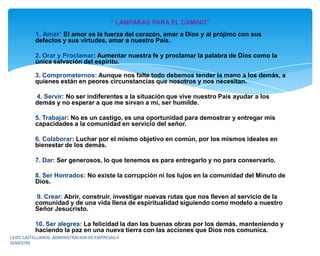“ LAMPARAS PARA EL CAMINO”
           1. Amar: El amor es la fuerza del corazón, amar a Dios y al prójimo con sus
           defectos y sus virtudes, amar a nuestro País.

           2. Orar y Proclamar: Aumentar nuestra fe y proclamar la palabra de Dios como la
           única salvación del espíritu.

           3. Comprometernos: Aunque nos falte todo debemos tender la mano a los demás, a
           quienes están en peores circunstancias que nosotros y nos necesitan.

           4. Servir: No ser indiferentes a la situación que vive nuestro País ayudar a los
           demás y no esperar a que me sirvan a mí, ser humilde.

           5. Trabajar: No es un castigo, es una oportunidad para demostrar y entregar mis
           capacidades a la comunidad en servicio del señor.

           6. Colaborar: Luchar por el mismo objetivo en común, por los mismos ideales en
           bienestar de los demás.

           7. Dar: Ser generosos, lo que tenemos es para entregarlo y no para conservarlo.

           8. Ser Honrados: No existe la corrupción ni los lujos en la comunidad del Minuto de
           Dios.

           9. Crear: Abrir, construir, investigar nuevas rutas que nos lleven al servicio de la
           comunidad y de una vida llena de espiritualidad siguiendo como modelo a nuestro
           Señor Jesucristo.

           10. Ser alegres: La felicidad la dan las buenas obras por los demás, manteniendo y
           haciendo la paz en una nueva tierra con las acciones que Dios nos comunica.
LEIDY CASTELLANOS- ADMINISTRACION DE EMPRESAS-II
SEMESTRE
 