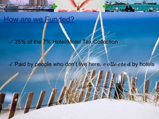 How are we Funded? 35% of the 7% Hotel/Motel Tax Collection Paid by people who don’t live here,  collected  by hotels 