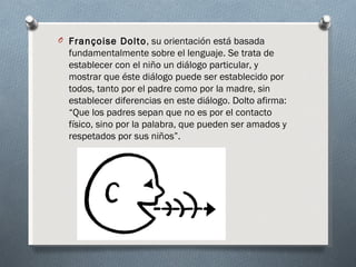 O Françoise Dolto, su orientación está basada
  fundamentalmente sobre el lenguaje. Se trata de
  establecer con el niño un diálogo particular, y
  mostrar que éste diálogo puede ser establecido por
  todos, tanto por el padre como por la madre, sin
  establecer diferencias en este diálogo. Dolto afirma:
  “Que los padres sepan que no es por el contacto
  físico, sino por la palabra, que pueden ser amados y
  respetados por sus niños”.
 