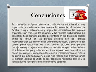 Conclusiones
En conclusión la figura paternal a través de los años ha sido muy
importante, por lo tanto, es fundamental la presencia del padre en la
familia, aunque actualmente y según las estadísticas las mujeres
separadas son más que las casadas, y las mujeres embarazadas sin
desear los hijos manejan grandes porcentajes en los diferentes países;
ahora lo común en las parejas actuales son las familias
monoparentales (de un solo hijo), pero en estos casos, el problema del
padre presente-ausente es mas común porque son parejas
trabajadores que dejan a sus niños con las niñeras, que no les dedican
el suficiente tiempo, y además terminan separándose, lo cual es un
hecho que rompe el núcleo familiar y afecta emocionalmente al niño, a
tal punto que éste se convierte en un niño rebelde que pretenda llamar
la atención ,porque la unión de sus padres es necesaria para él y la
figura paterna hace parte de su crecimiento personal.
 