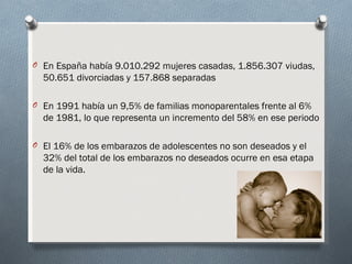 O En España había 9.010.292 mujeres casadas, 1.856.307 viudas,
  50.651 divorciadas y 157.868 separadas

O En 1991 había un 9,5% de familias monoparentales frente al 6%
  de 1981, lo que representa un incremento del 58% en ese periodo

O El 16% de los embarazos de adolescentes no son deseados y el
  32% del total de los embarazos no deseados ocurre en esa etapa
  de la vida.
 