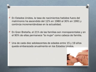 O En Estados Unidos, la tasa de nacimientos habidos fuera del
  matrimonio ha ascendido del 12% en 1980 al 30% en 1991 y
  continúa incrementándose en la actualidad.

O En Gran Bretaña, el 21% de las familias son monoparentales y en
  el 90% de ellas permanece "la mujer" como cabeza de familia.

O Una de cada diez adolescentes de edades entre 15 y 19 años
  queda embarazada anualmente en los Estados Unidos.
 