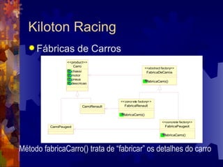 Kiloton Racing Fábricas de Carros Método fabricaCarro() trata de “fabricar” os detalhes do carro 