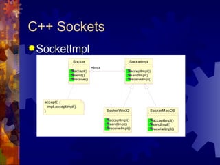 C++ Sockets SocketImpl 