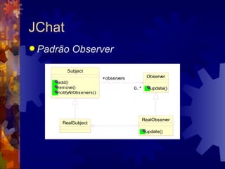 JChat Padrão Observer 