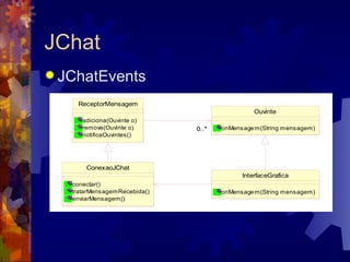 JChat JChatEvents 