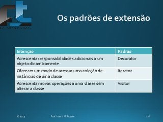 Intenção Padrão
Acrescentar responsabilidades adicionais a um
objeto dinamicamente
Decorator
Oferecer um modo de acessar uma coleção de
instâncias de uma classe
Iterator
Acrescentar novas operações a uma classe sem
alterar a classe
Visitor
 
