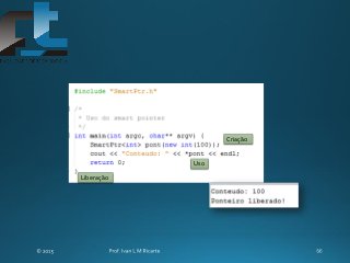 Criação
Uso
Liberação
 