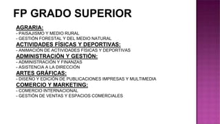FP GRADO SUPERIOR
AGRARIA:
- PAISAJISMO Y MEDIO RURAL
- GESTIÓN FORESTAL Y DEL MEDIO NATURAL
ACTIVIDADES FÍSICAS Y DEPORTIVAS:
- ANIMACIÓN DE ACTIVIDADES FÍSICAS Y DEPORTIVAS
ADMINISTRACIÓN Y GESTIÓN:
- ADMINISTRACIÓN Y FINANZAS
- ASISTENCIA A LA DIRECCIÓN
ARTES GRÁFICAS:
- DISEÑO Y EDICIÓN DE PUBLICACIONES IMPRESAS Y MULTIMEDIA
COMERCIO Y MARKETING:
- COMERCIO INTERNACIONAL
- GESTIÓN DE VENTAS Y ESPACIOS COMERCIALES
 